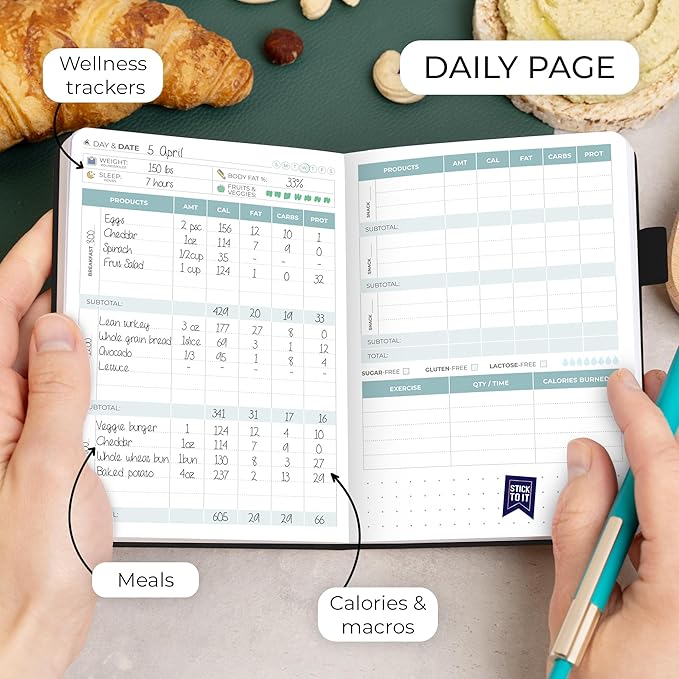 Clever Fox Food Journal Pocket - Daily Food Diary, Meal Planner to Track Calories & Nutrients, Weight Loss Tracker Notebook, 4x5.5” (Black)