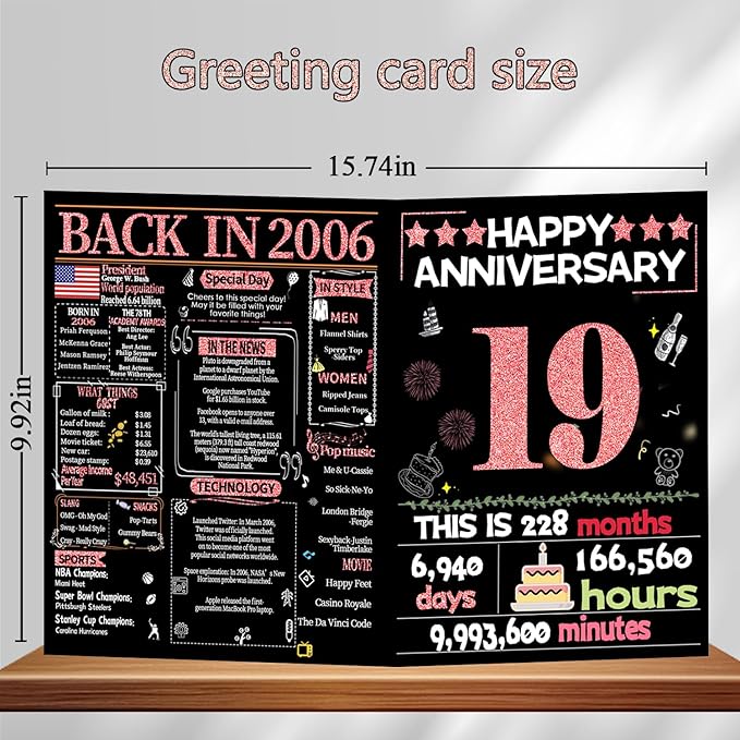 Joycard 19th Anniversary Card for Women, Wedding Card for Wife, Sweet Marriage Decorations Gifts for Couple, Perfect for Her on Anniversary Day, Back in 2006