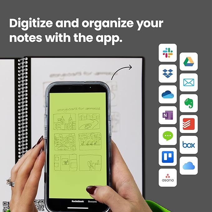 Rocketbook Core Reusable Spiral Notebook, Executive Size 6x8.8, Navy Blue - Lined Pages, App-Connected, Erasable, Durable Cover, Ideal for School, Work, and Creative Projects