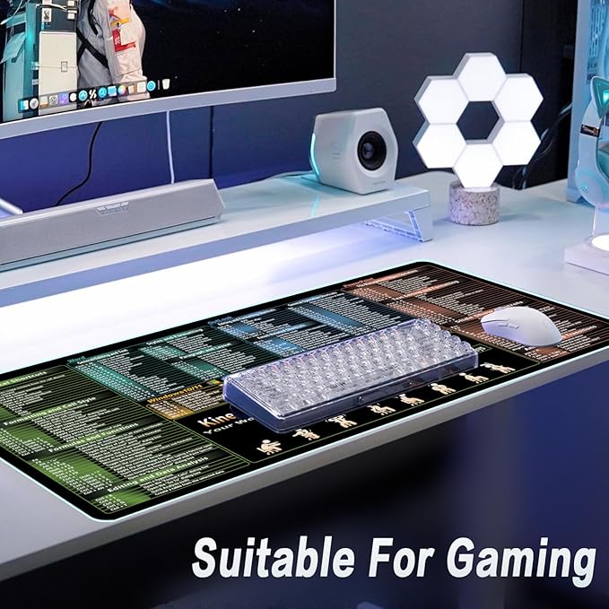 Excel/Word/Outlook/Windows/PowerPoint Shortcut Keys Mouse Pad, Shortcut Mat for Pc Office,Large XXL Gaming Mousepad,Non-Slip Stitched Edge 35.4" x 15.7"