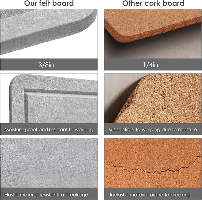 Large Bulletin Board - 48 x 36 Inches, Decorative Felt Pin Board for Wall - 4' x 3' Foldable Photo Display Board with Self-Adhesive Tape, Includes 20 Push Pins - Light Gray