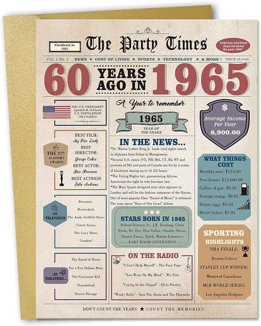 60th Birthday Gift Cards for Women Men, Gifts for 60 Year Old Woman Man, 60th Birthday Decorations for Dad Mom