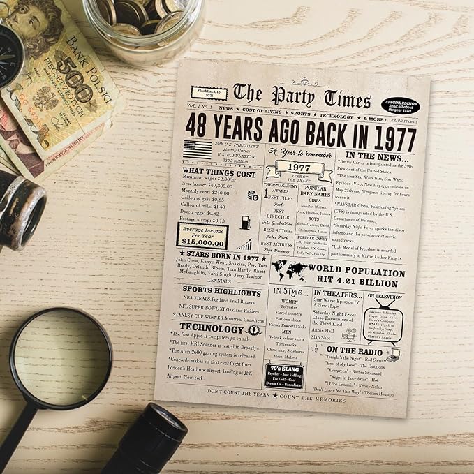 Happy 48th Birthday Card for Women Men, Funny 48 Year Old Birthday Gift Card for Husband Wife Him Her, Retro 48th Bday Decorations Ideas