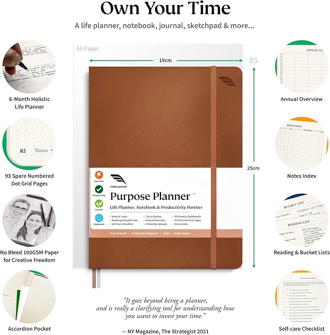 Roterunner 2025 B5 Purpose Planner Notebook 7.5'x9.8' Undated Daily Weekly Monthly Productivity Goal Setting Tool for Work Home ADHD Planner Adults Self Care Journal