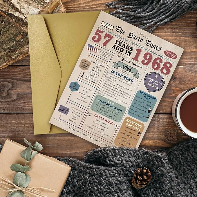 57th Birthday Card, 57th Birthday Gifts for Him Her, 57th Birthday Decorations for Men Women