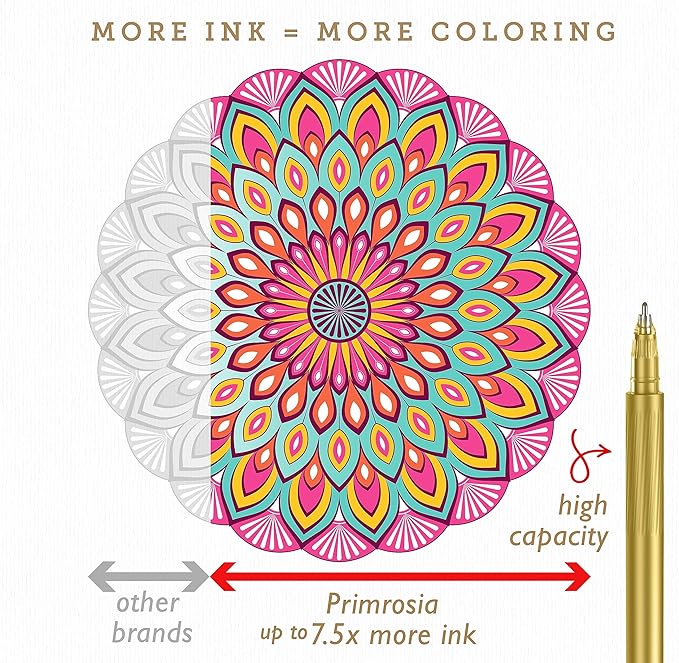 Primrosia 48 Glitter Gel Pens, inc. Metallic, Pastel & Flourescent for Adult Coloring Book & Bullet Journal Pens. No-Bleed-Through in a Variety of Shades, 7.5x More Ink Fine Point Markers Set