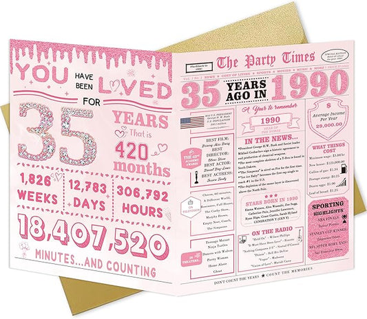 35th Birthday Decorations for Women，35th Birthday Gifts for Women，35 Bday Card，35 Year Old Bday Gifts for Wife Daughter Sister Girlfriend Family Friends Bestie Coworker