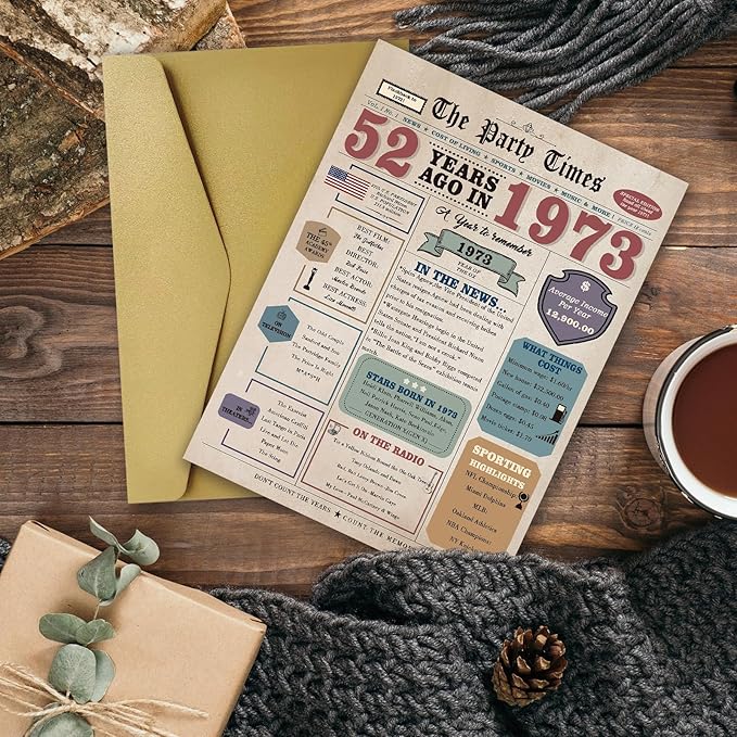 Funny 52nd Birthday Card, 52nd Birthday Gifts for Him Her, 52nd Birthday Decorations Men Women