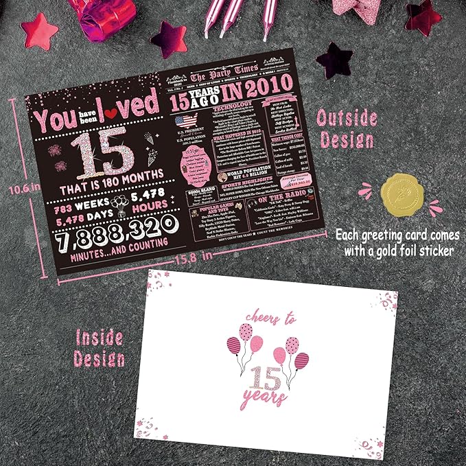 Sweet 15th Birthday Card for Girls, Daughter, 15th Birthday Decorations for Girls, Gifts for 15 Year Old Girl, Back in 2010, Big Size, Rose Pink Gold