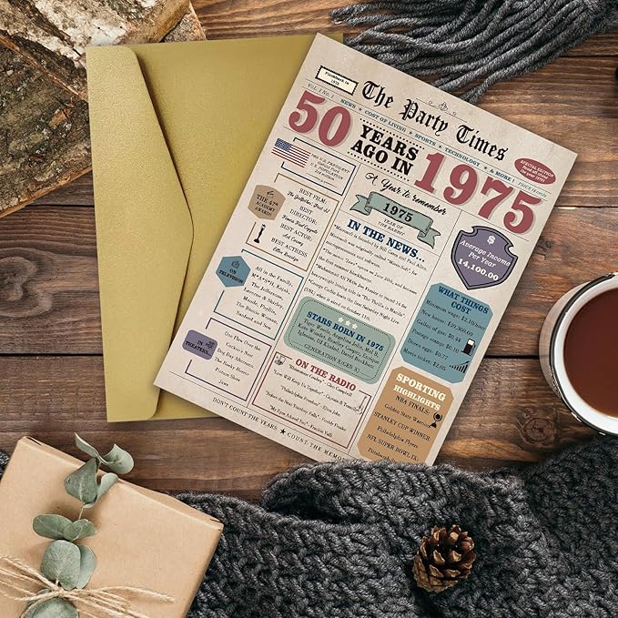 Funny 50th Birthday Card, 50 Year Old Gifts for Her Him, 50th Birthday Decorations Men Women