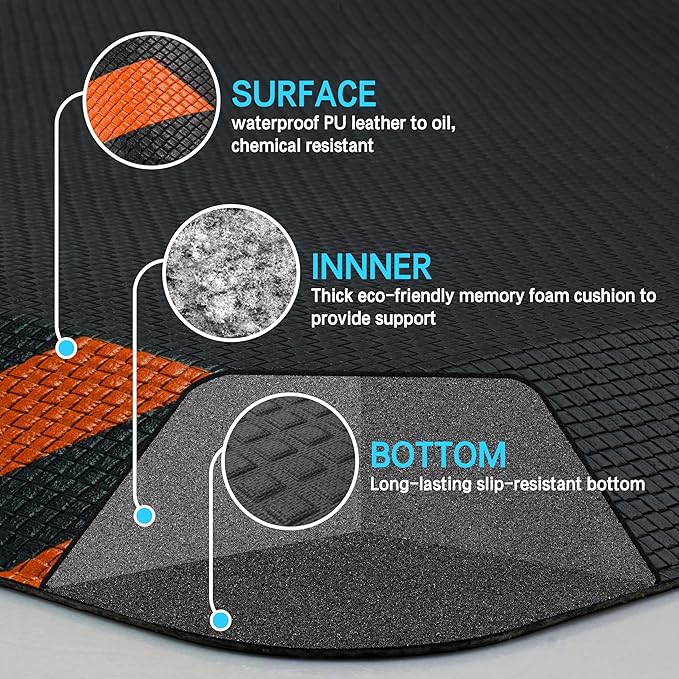 FEATOL Anti Fatigue Mat Industrial, Ergonomic Standing Floor Mat for Work for Stand, Black with Orange Border Safety 20" x 59"-Support for Leg & Back Pain