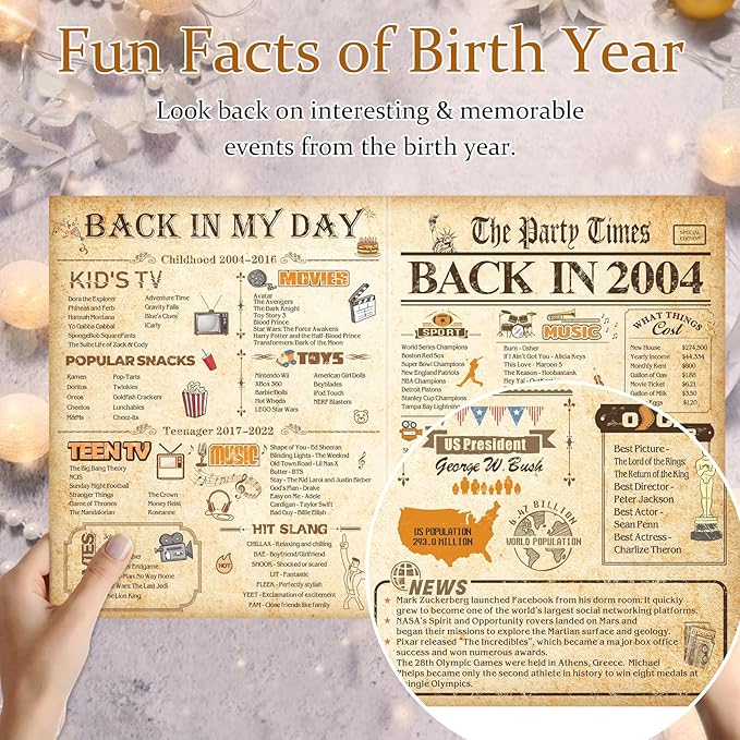 21st Birthday Card for Girls Boys, 3D Pop Up 21st Birthday Gifts Cards, Happy 21 Birthdays Decorations for 21 Year Old Son Daughter, Funny Back In 2004, Classy Vintage