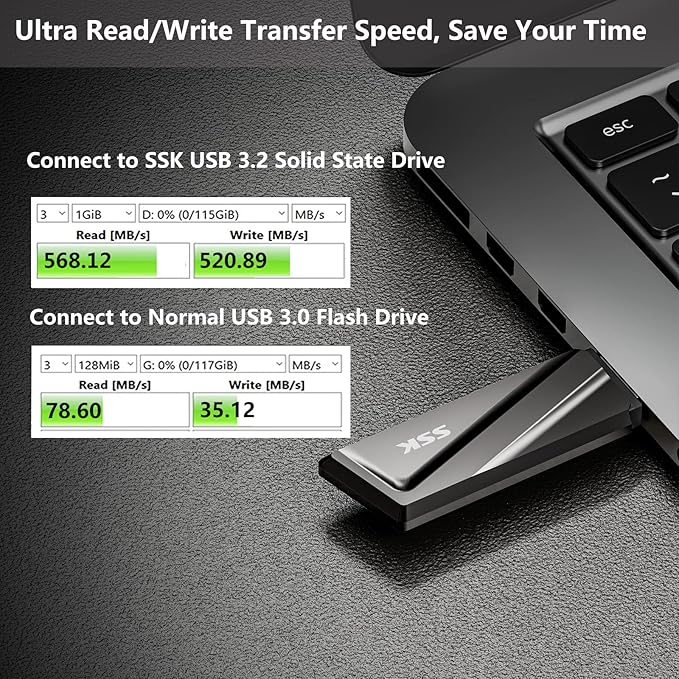 SSK 1TB USB Flash Drive 550MB/s USB3.2 Gen2 SSD Thumb Drive Fast Transfer Speed Externel Solid State Drive with USB C Adapter USB-C Memory Stick for Type-C Smartphone,MacBook/Pro/Air Laptop and More