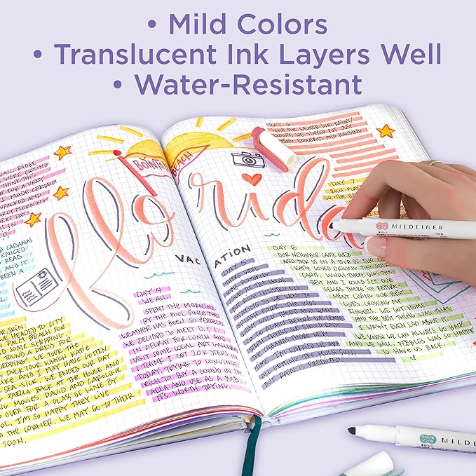 Zebra Pen Mildliner Double-Ended Highlighter Set, Chisel and Bullet Point Tips, No Bleed Bible Assorted Gentle Ink Colors, 5-Pack, Model Number: 78705