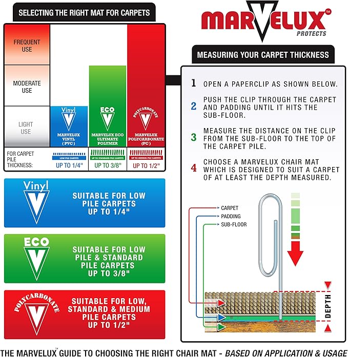 Marvelux Large Office Chair Mat for Low Pile Carpets 48" x 60” Clear Vinyl Protector Mat for Under Desks, Rectangular PVC Carpeted Floor Mat for Gaming Chairs and Computer Desks